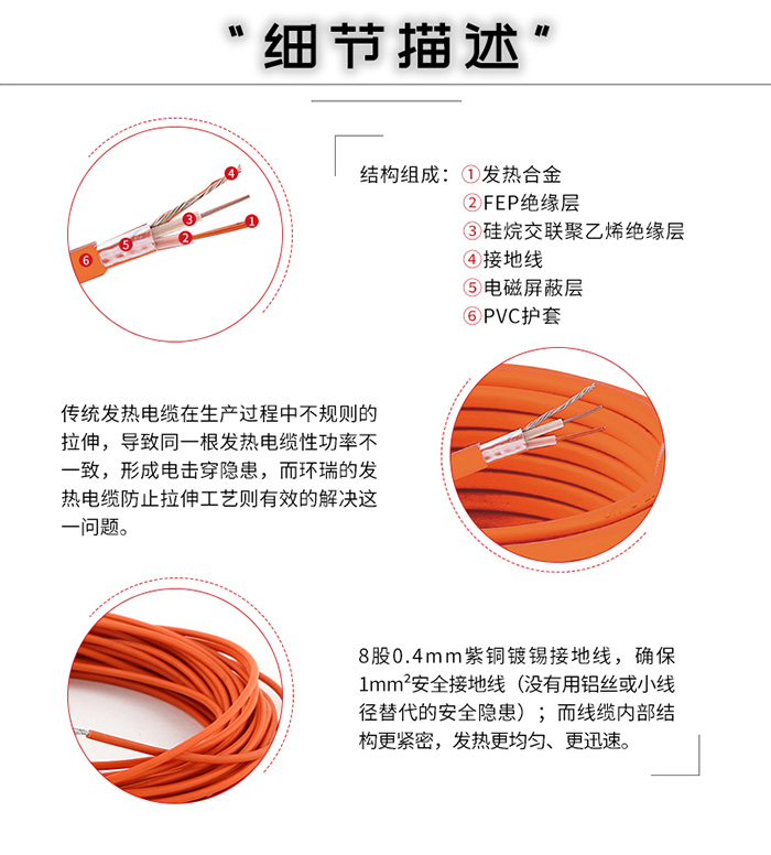 雙導(dǎo)耐高溫發(fā)熱電纜細節(jié)