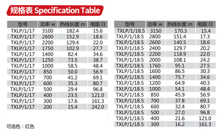 單導發(fā)熱電纜規(guī)格表